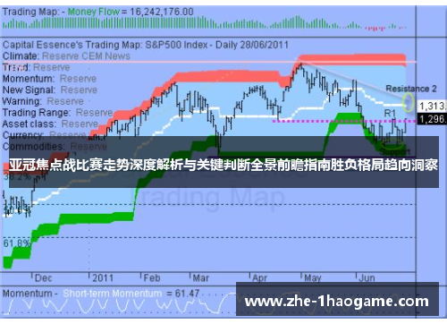 亚冠焦点战比赛走势深度解析与关键判断全景前瞻指南胜负格局趋向洞察 亚冠焦点战比赛走势深度解析与关键判断全景前瞻指南胜负格局趋向洞察