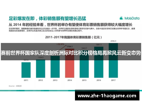 赛前世界杯国家队深度剖析洲际对比积分榜格局再掀风云新变态势