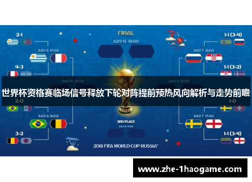 世界杯资格赛临场信号释放下轮对阵提前预热风向解析与走势前瞻
