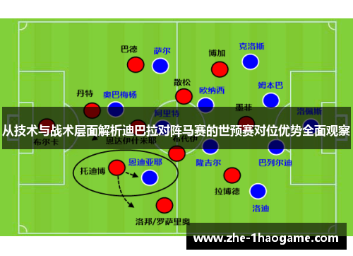 从技术与战术层面解析迪巴拉对阵马赛的世预赛对位优势全面观察