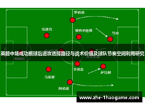 英超中场成功断球后进攻选择路径与战术价值及球队节奏空间利用研究