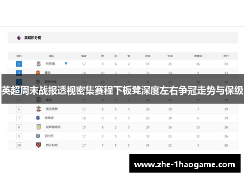 英超周末战报透视密集赛程下板凳深度左右争冠走势与保级 英超周末战报透视密集赛程下板凳深度左右争冠走势与保级