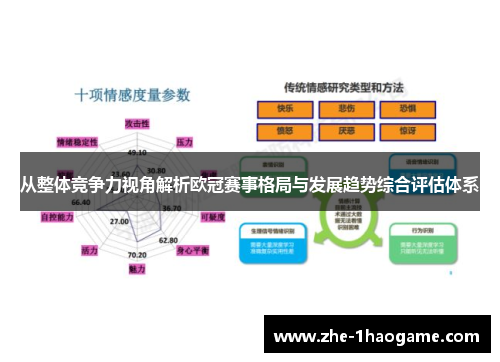 从整体竞争力视角解析欧冠赛事格局与发展趋势综合评估体系 从整体竞争力视角解析欧冠赛事格局与发展趋势综合评估体系